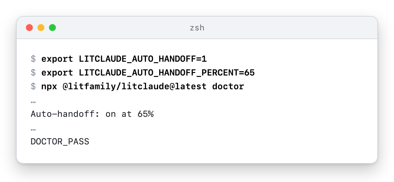 Terminal window titled zsh. The commands export LITCLAUDE_AUTO_HANDOFF=1, export LITCLAUDE_AUTO_HANDOFF_PERCENT=65 and npx @litfamily/litclaude@latest doctor, then among the doctor lines Auto-handoff: on at 65% and, last, DOCTOR_PASS.