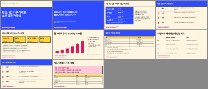 Contact sheet of a ten-slide neo-brutalism pitch deck: blue and yellow blocks, thick outlines, hard shadows and large bold numbers.