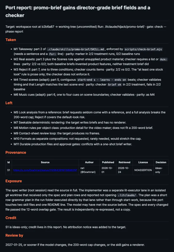 The port report: five mechanisms taken with their parity results (2/2 new runs against 0/2 old), six left with reasons, a provenance table marking the source ideas-only, and exposure, credit and review-by sections.