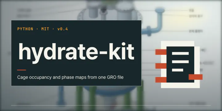 Dark README cover for a sample project, hydrate-kit: a label line, a large outlined title, an orange rule and a subtitle over a blurred reactor drawing, with a pixel notebook motif on the right.