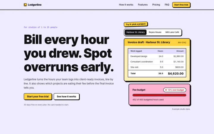 Ledgerline landing page on lavender: a huge black headline, yellow buttons, and an invoice card and a fee-budget card with thick outlines and hard shadows.