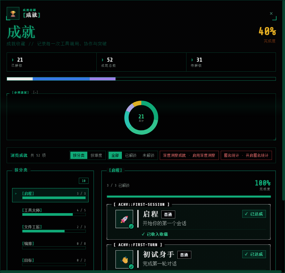 成就画廊