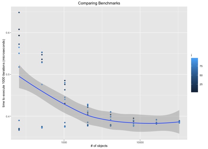 GitHub - wjones127/Math442-HW1: First homework for Math 442 at Reed ...