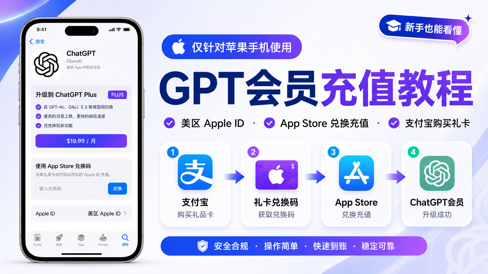 gpt会员充值教程（仅针对苹果手机使用）