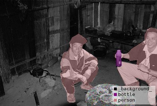 A source image beside its colourised class-mask visualisation