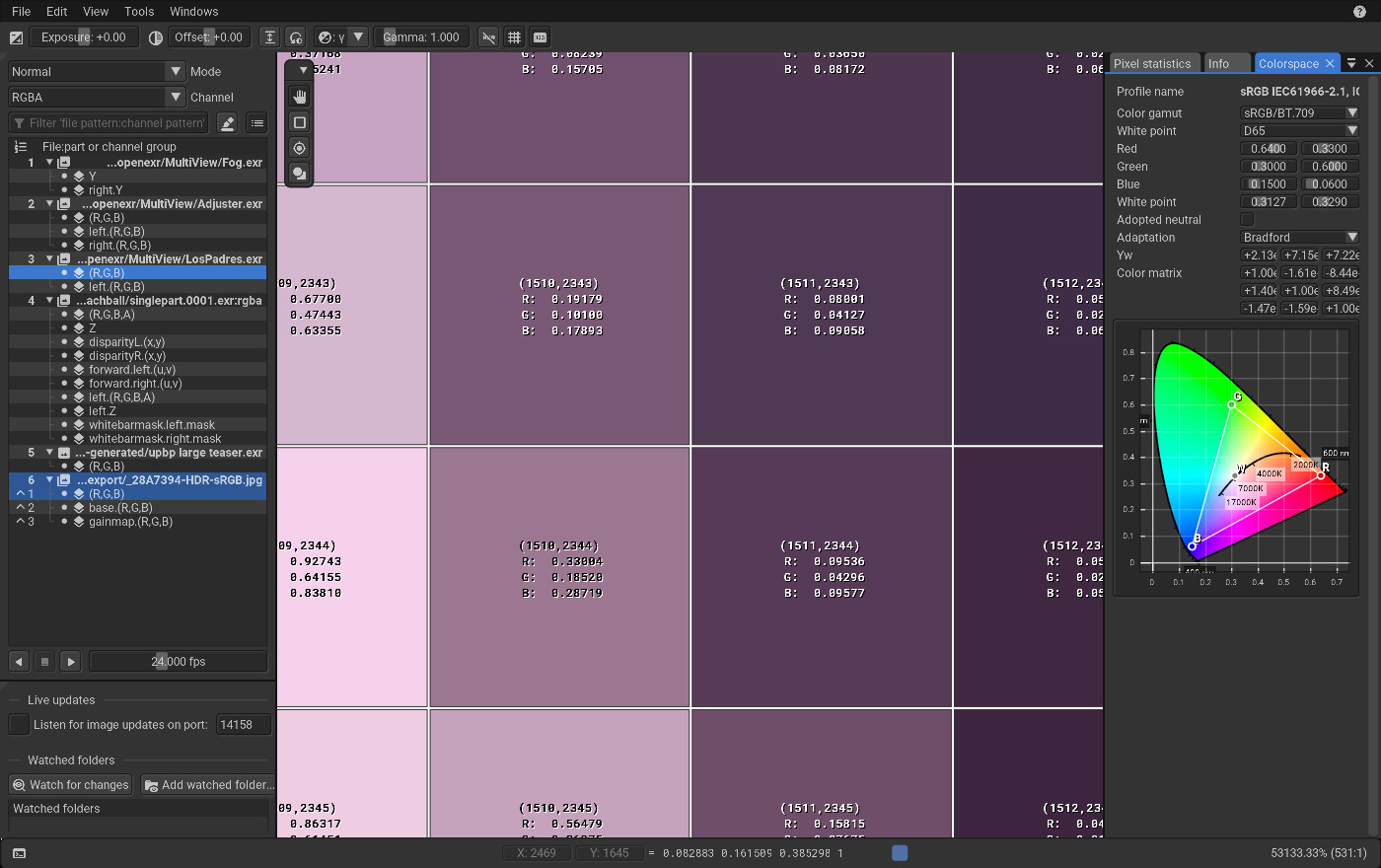 Per-pixel values at high zoom, beside the Colorspace panel