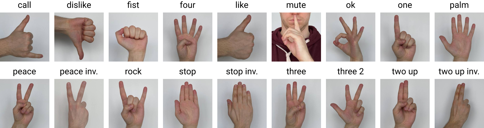 gestures