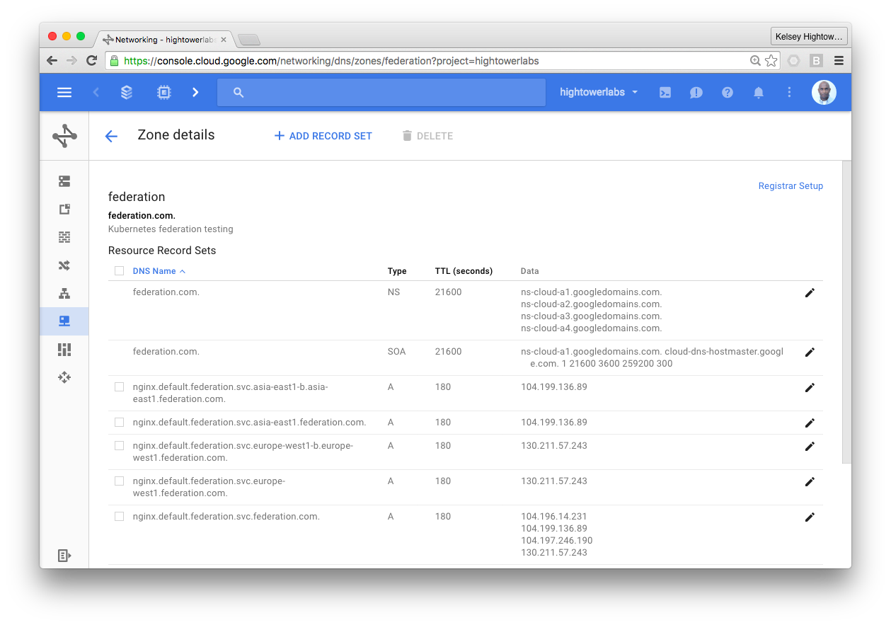 Google Cloud DNS