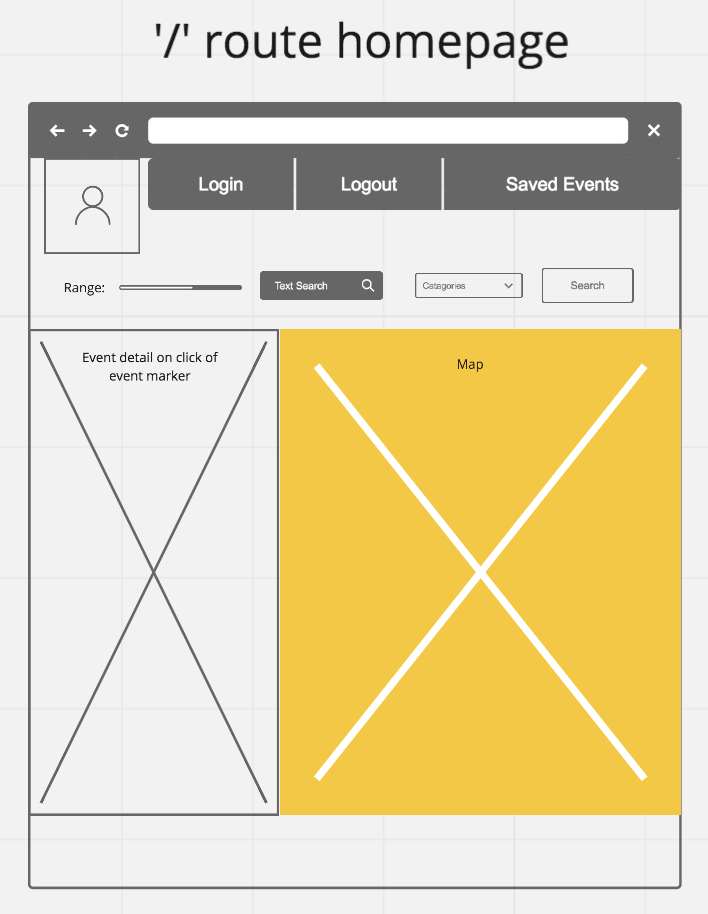 Main Screen Wireframe image