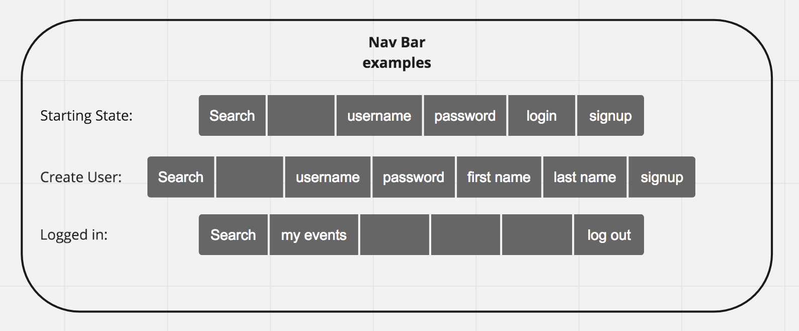 Nav Bar States