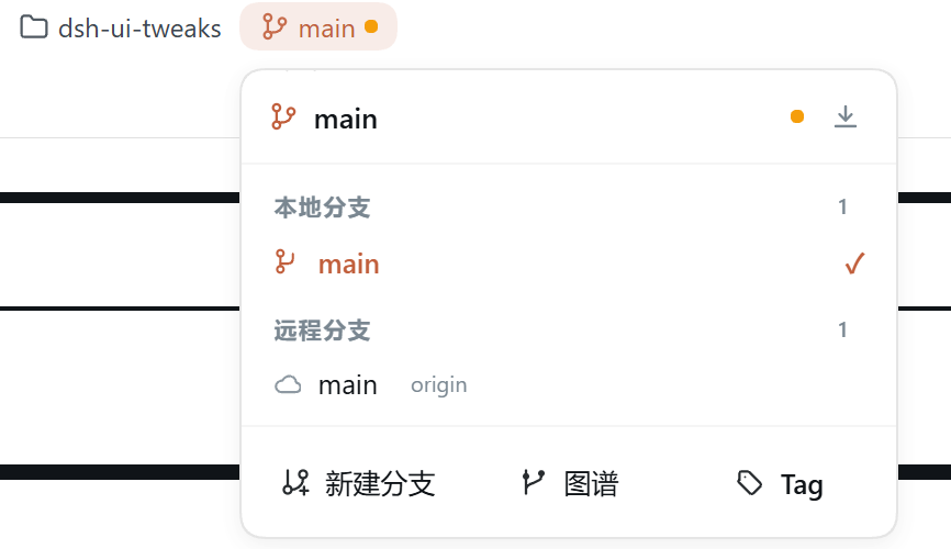 分支面板