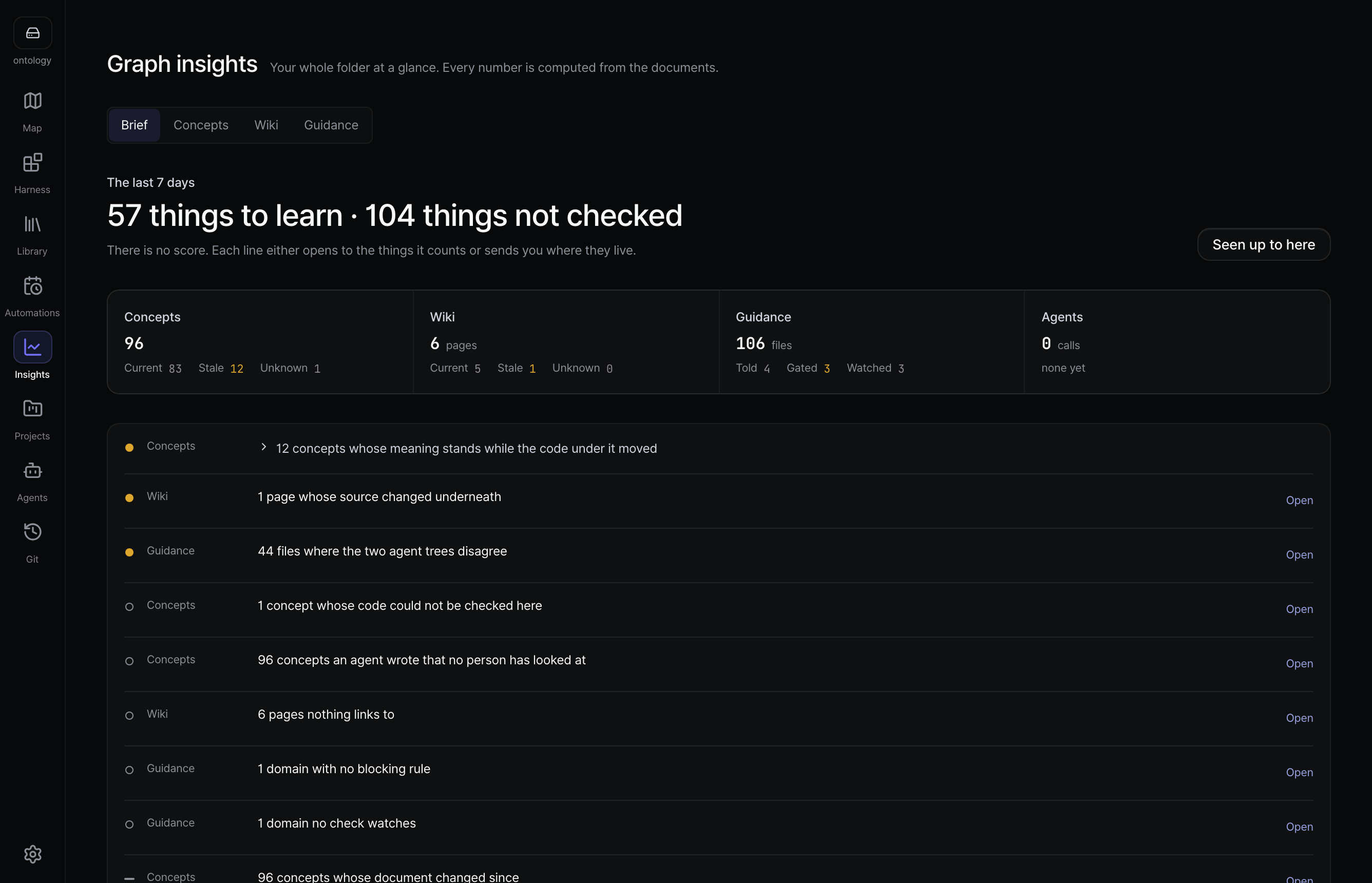 Insights: measurements above, the things to fix grouped by kind below