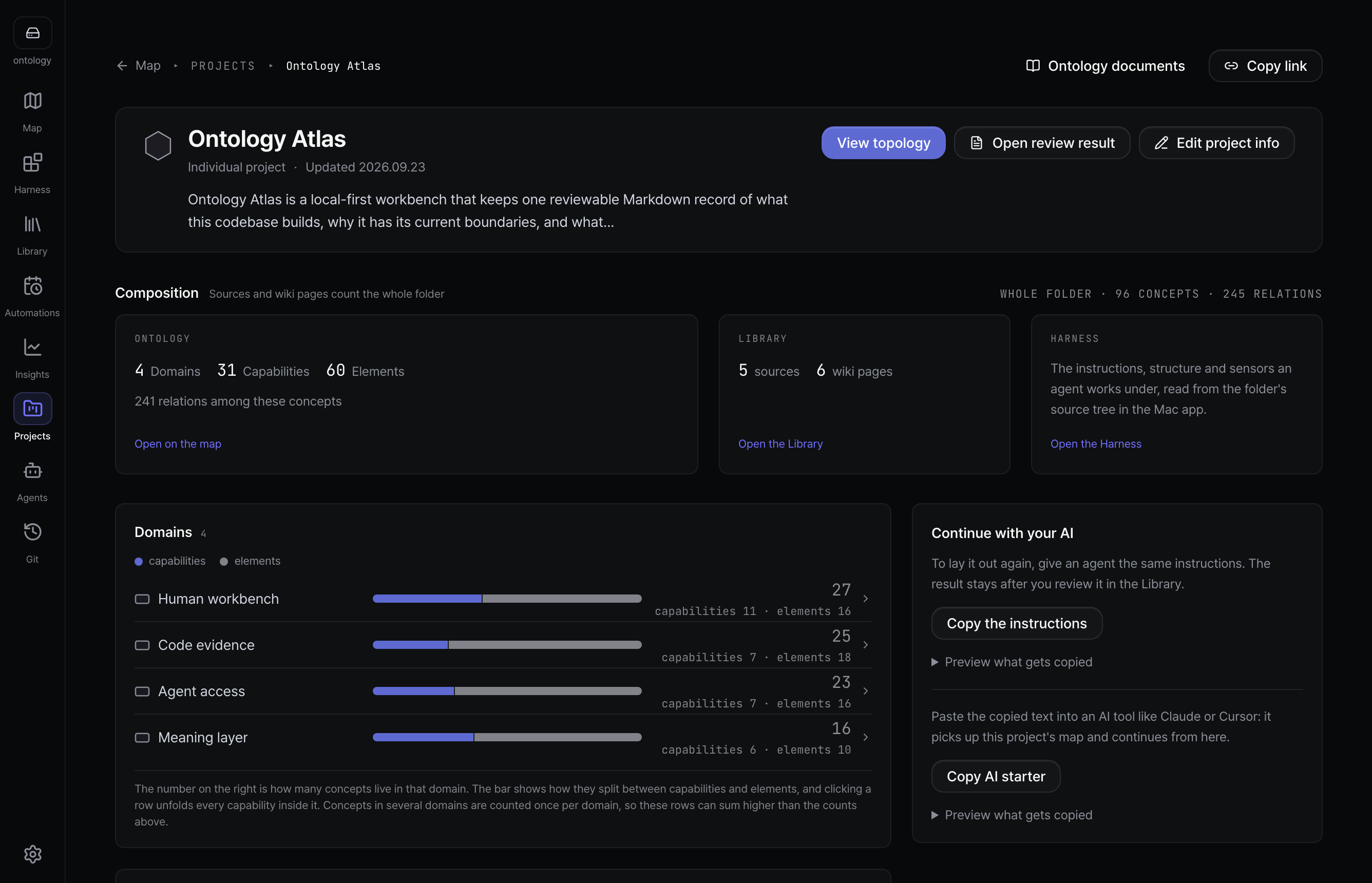 Projects: each project with its domains, capabilities and code-evidence state