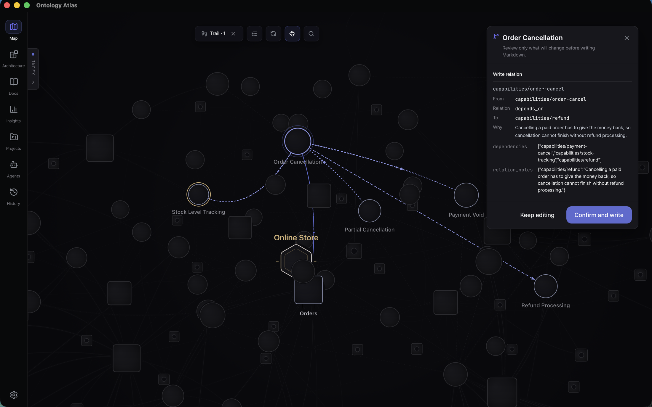 The current relation review beside the map, showing the source, relation type, target, the reason typed for it, and the exact dependencies and relation_notes frontmatter that will change, above Keep editing and Confirm and write