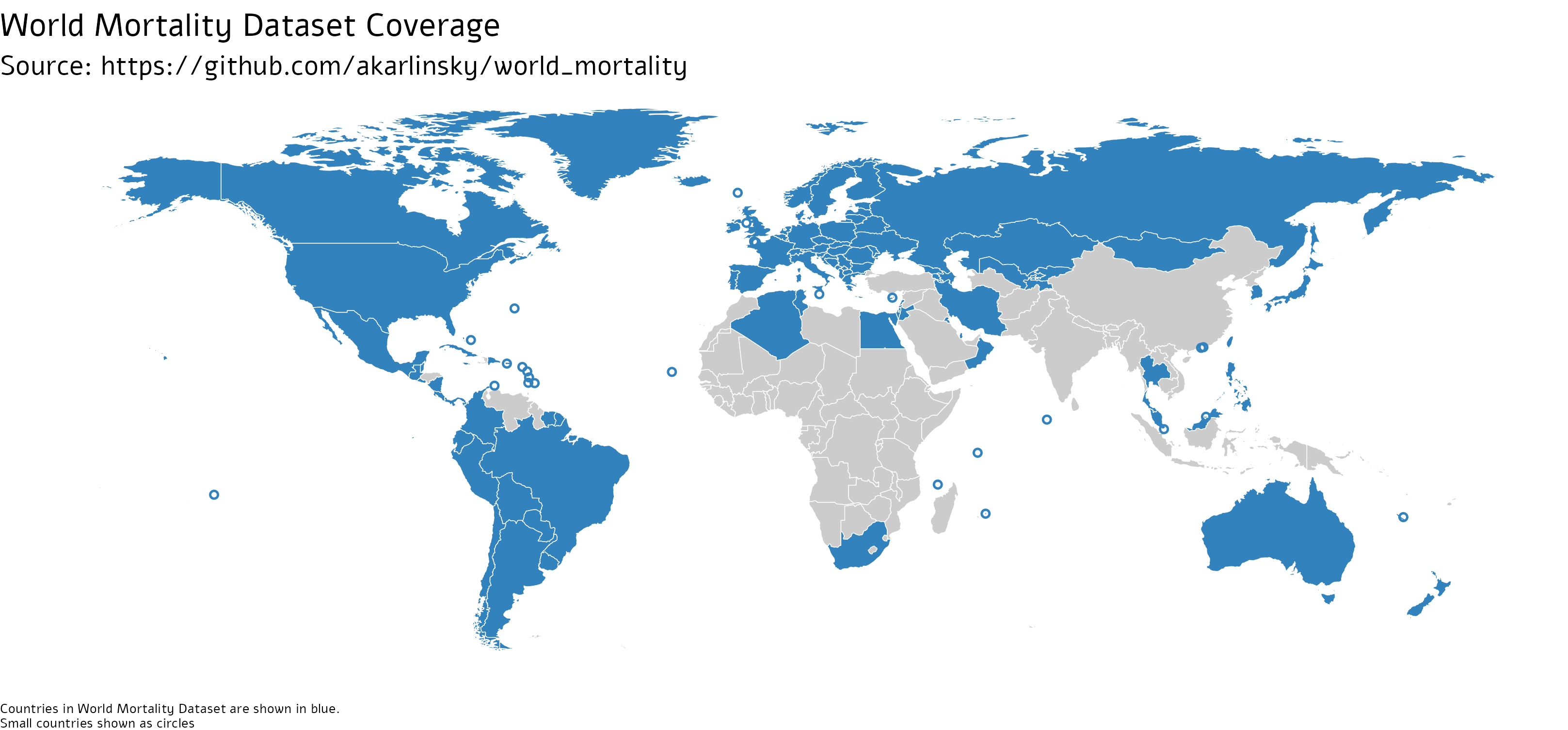 World Mortality coverage