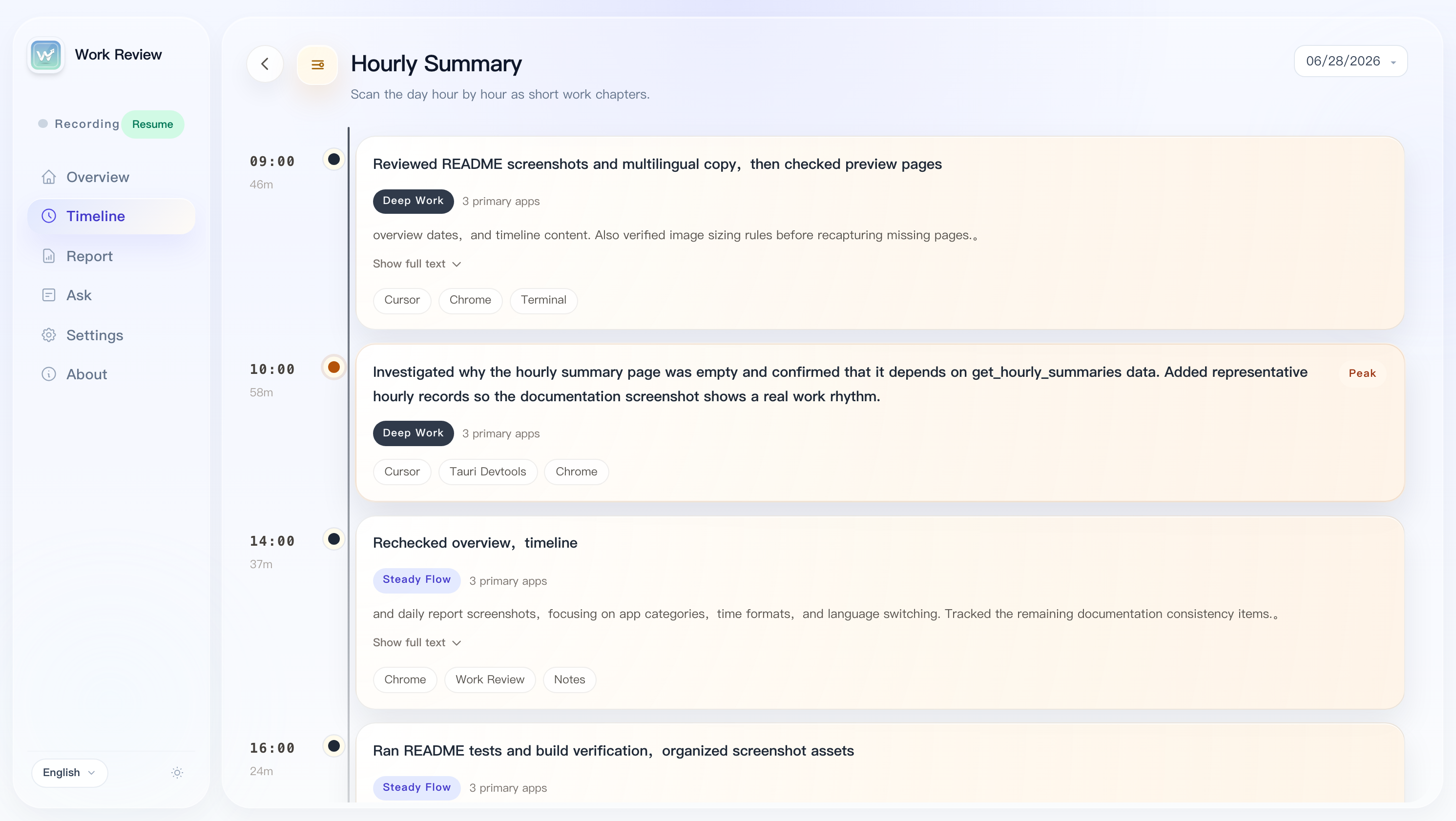Hourly Summary