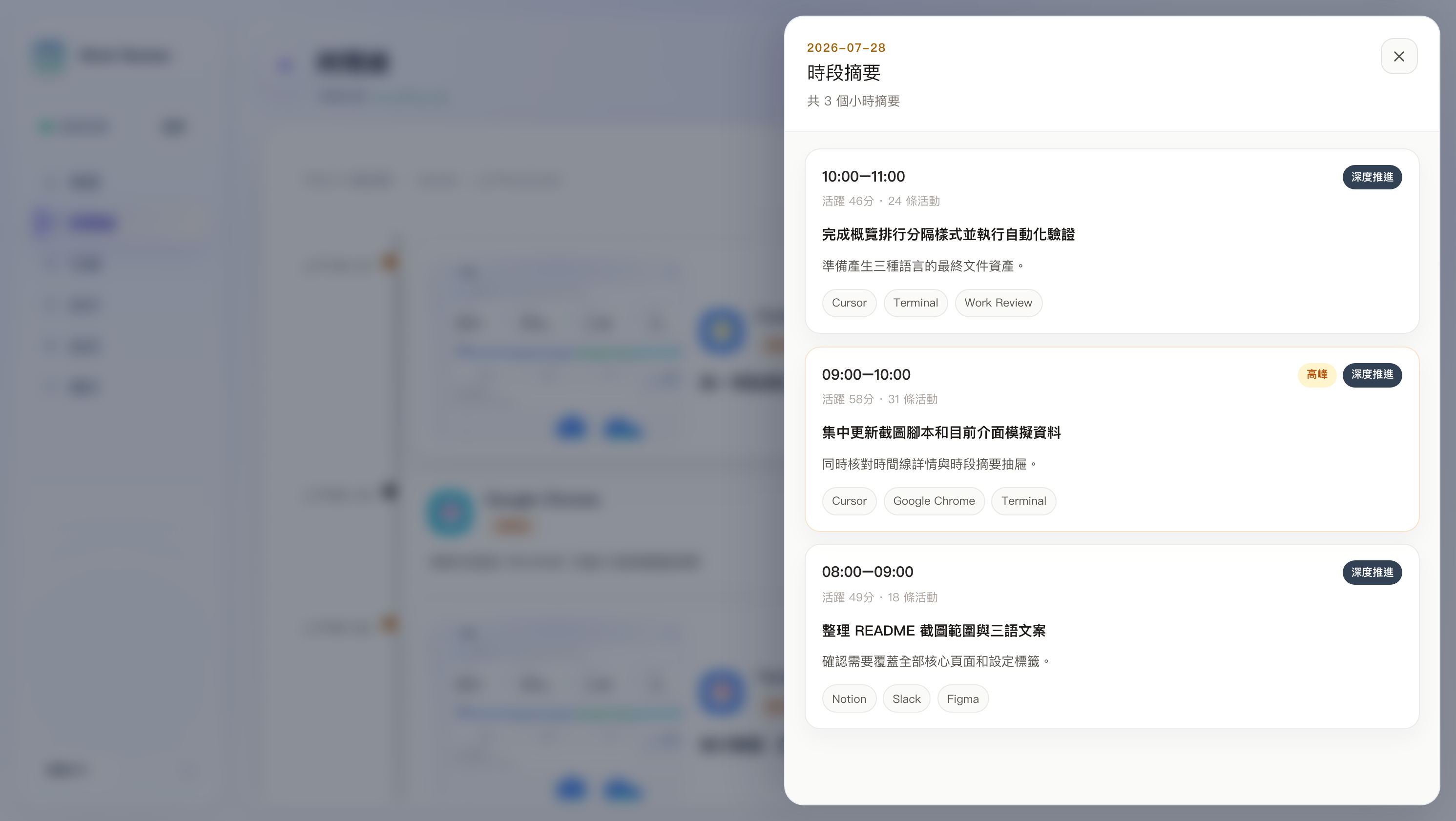 小時總結