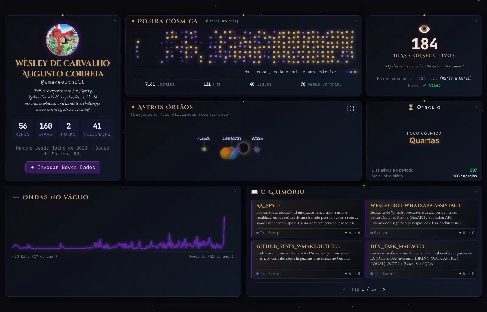 Meu Mosaico Cósmico Vivo