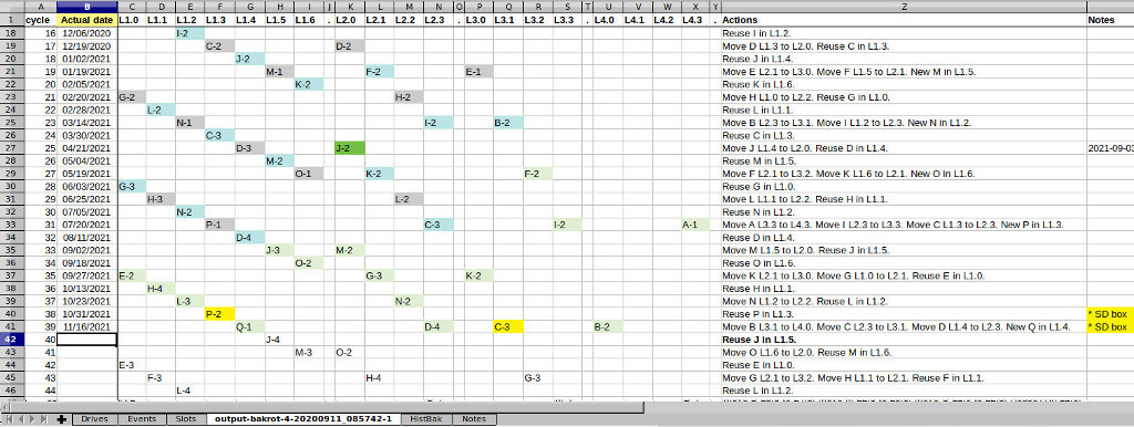 Screenshot of in-use spreadsheet