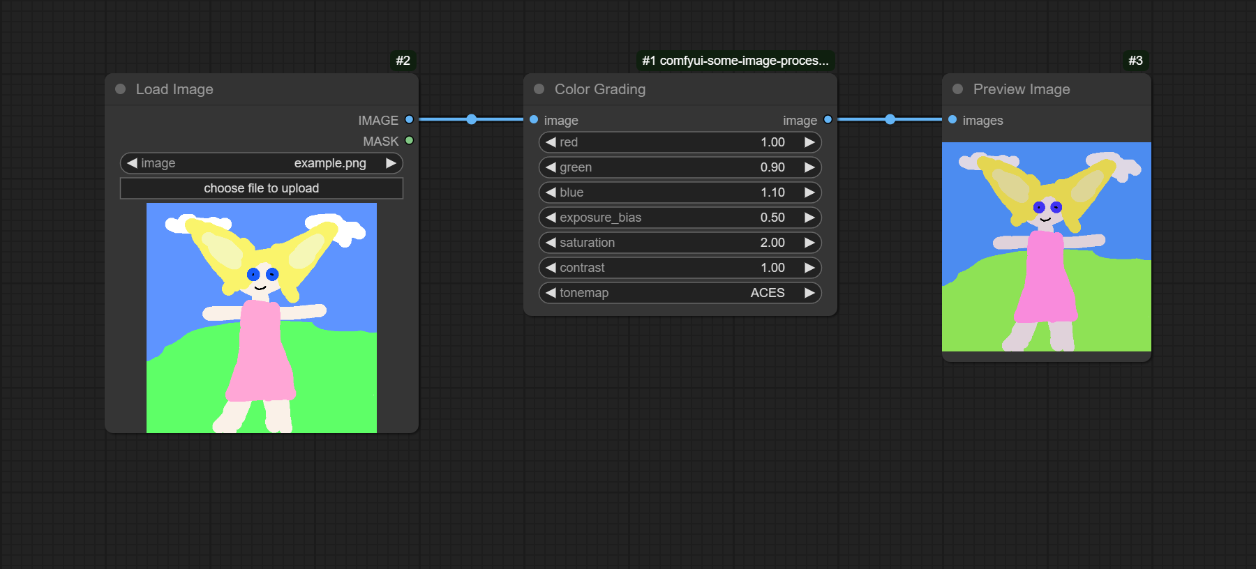 Color grading example.