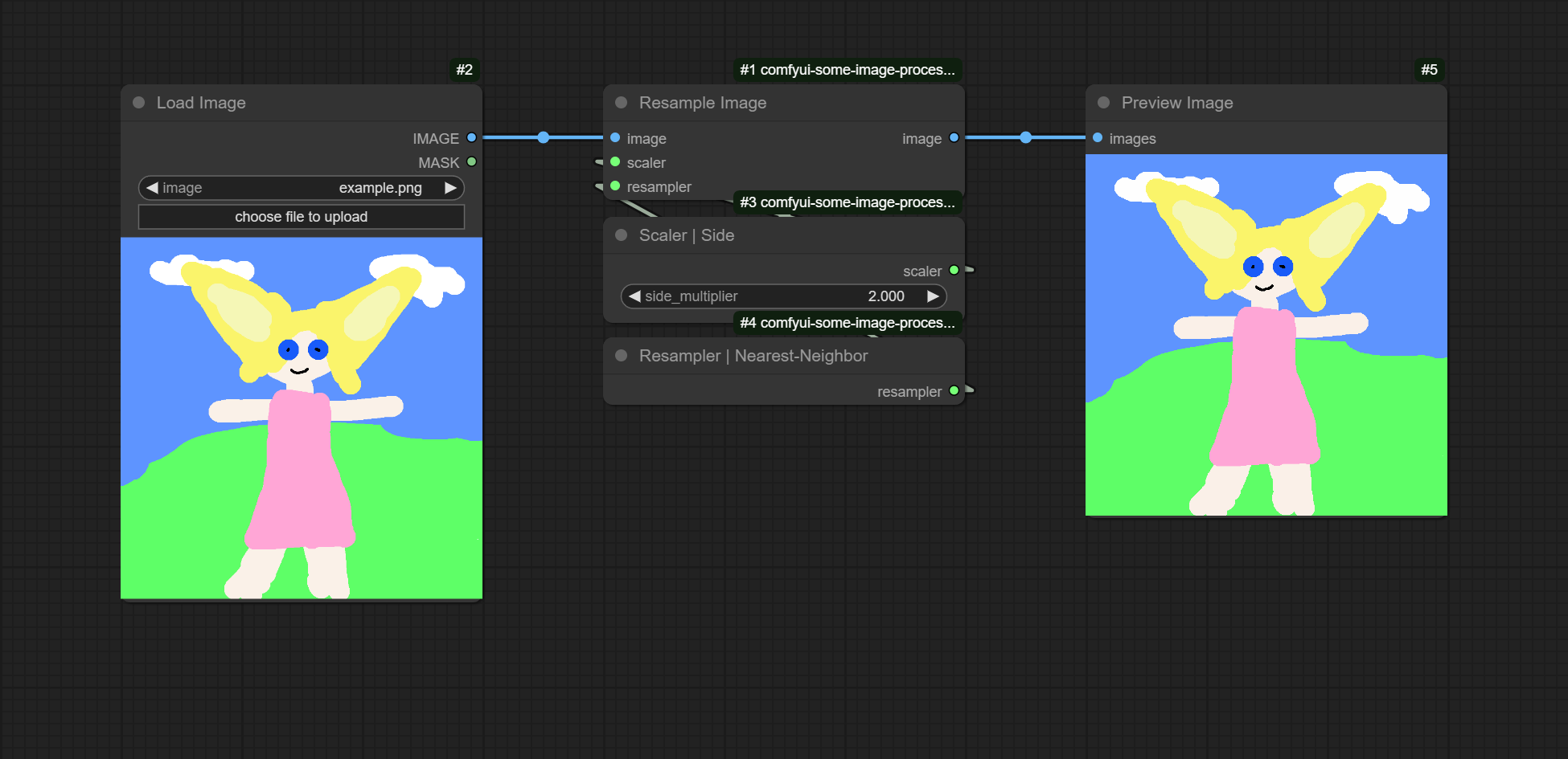 Resampling example.