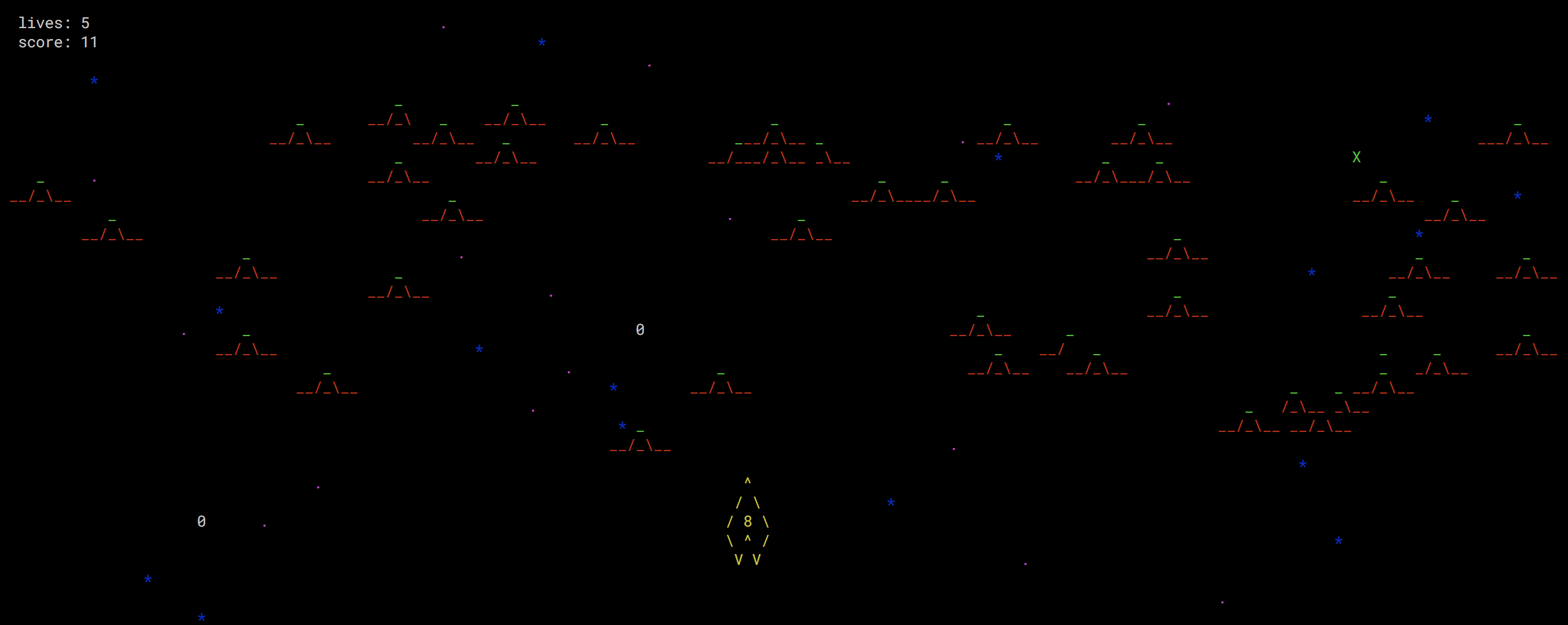 GitHub - wobula/C-Game: Prepare to kill some ascii art... · GitHub