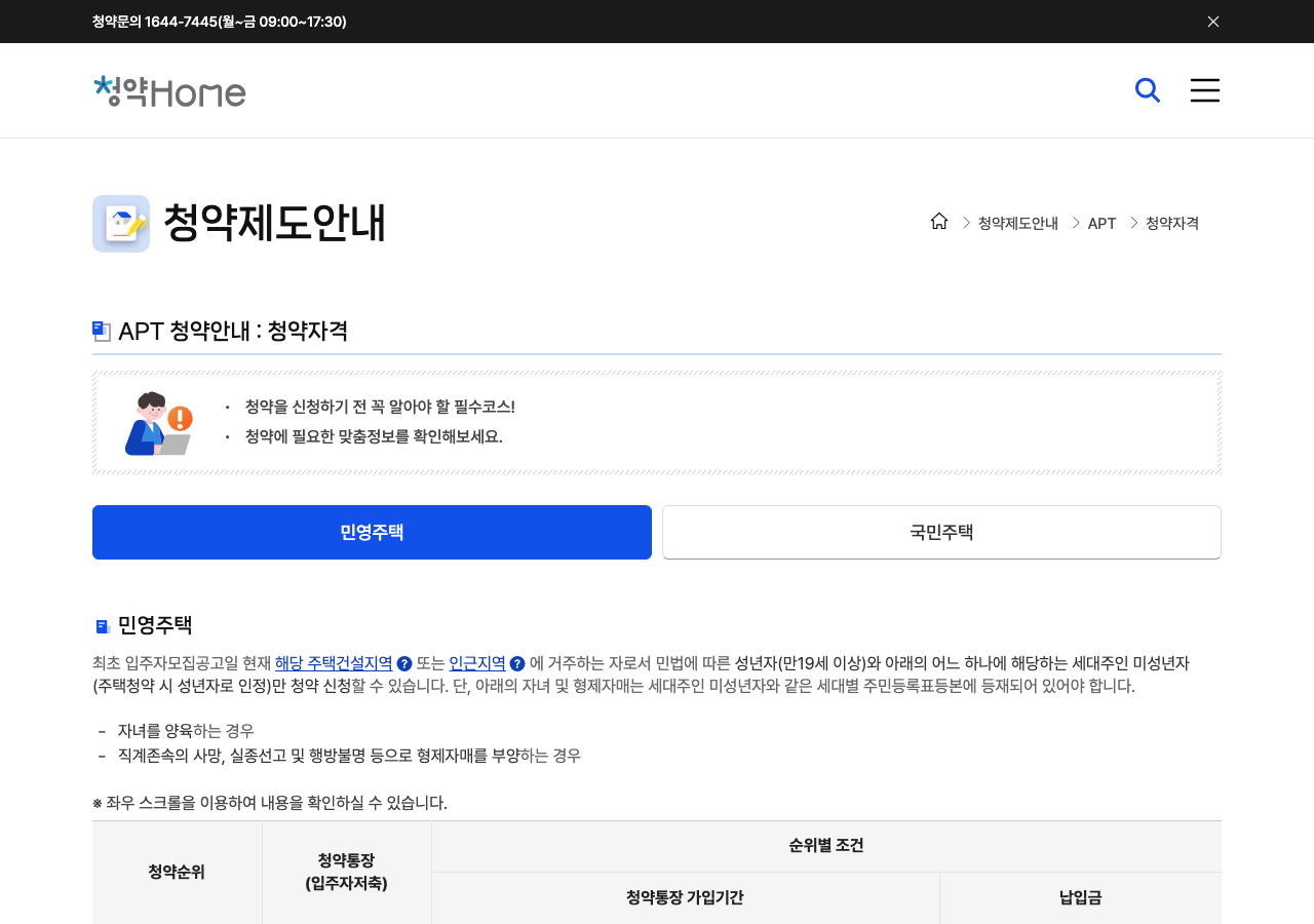 청약홈 무순위 청약 자격요건 안내
