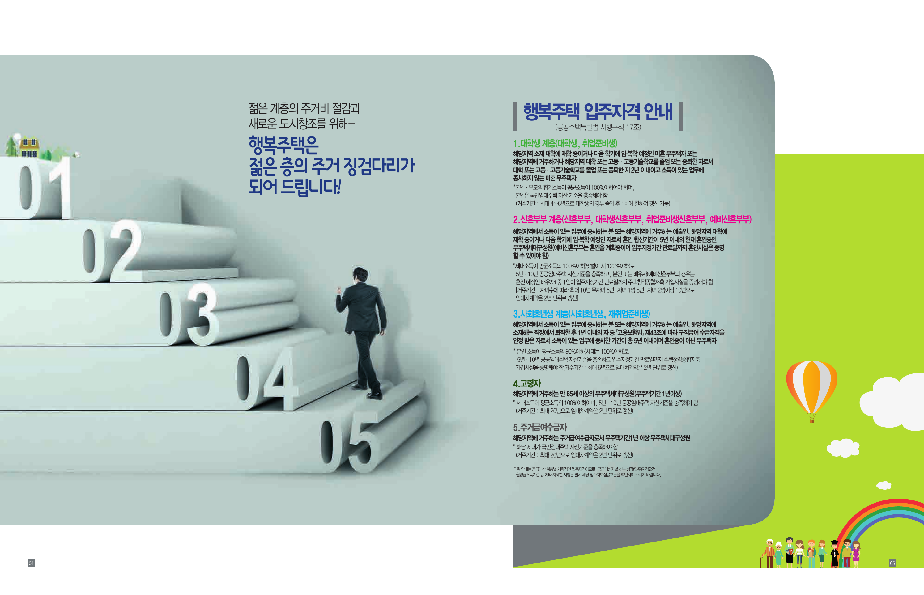 LH 서울오류 행복주택 팜플렛 p3 — 위치 및 교통 안내