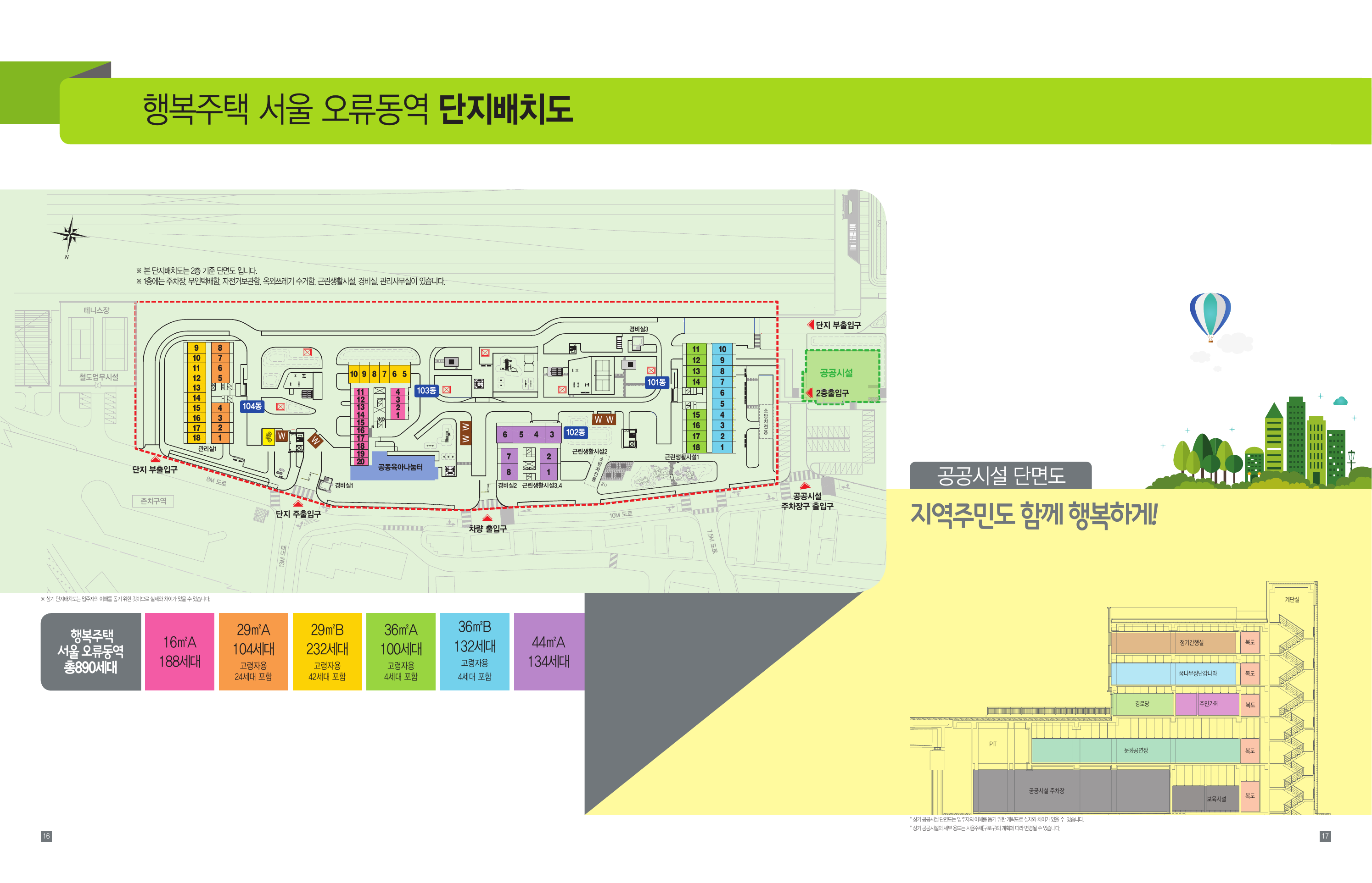 LH 서울오류 행복주택 팜플렛 p9 — 공급 정보 · 임대조건 요약