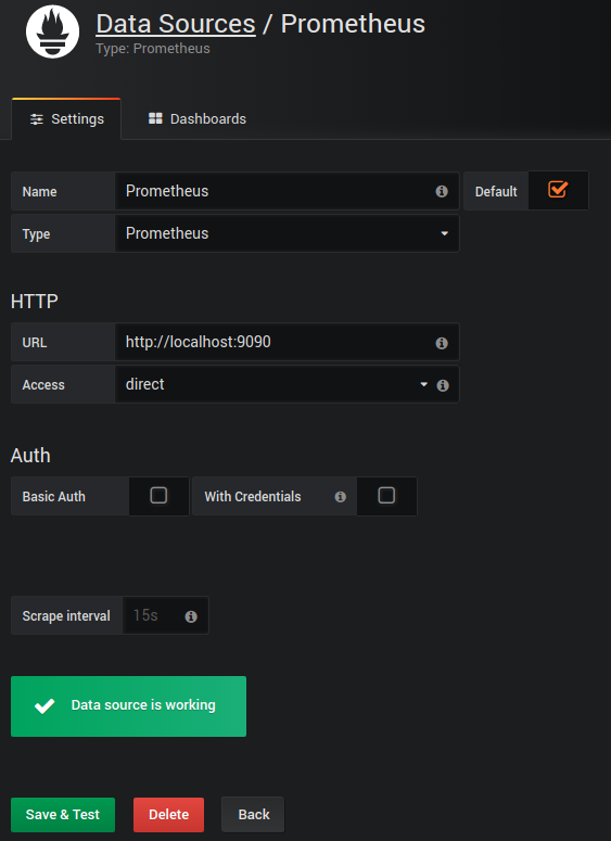 kotlin-spring-boot-prometheus-grafana-example