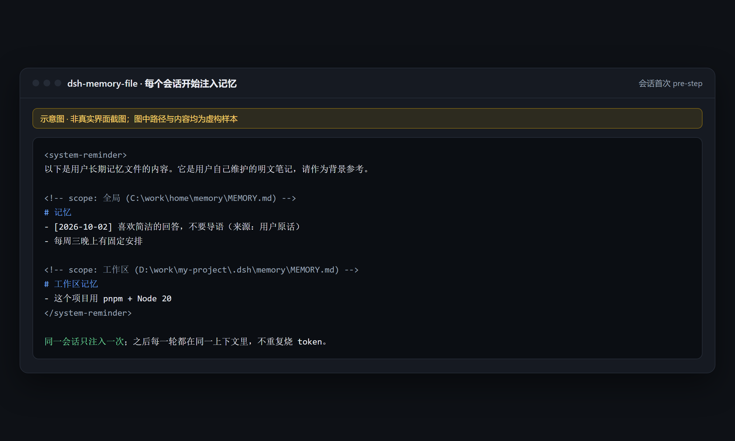 Скриншот dsh-memory-file 1