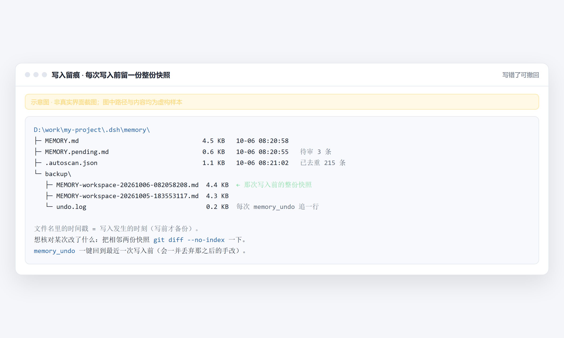Скриншот dsh-memory-file 3