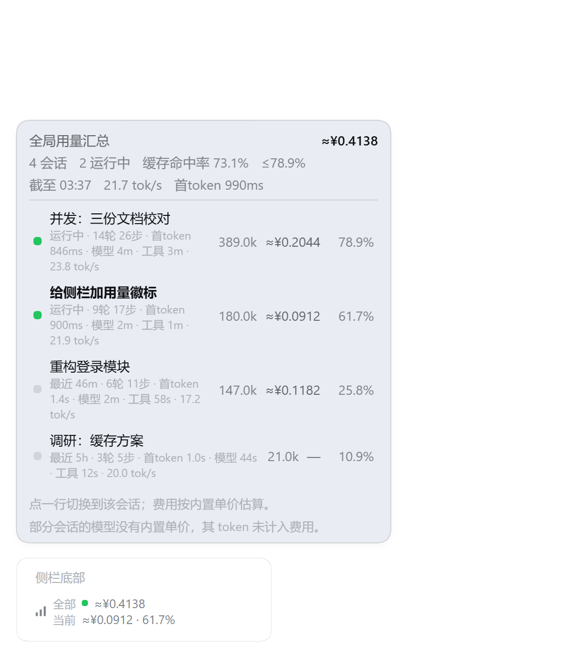面板