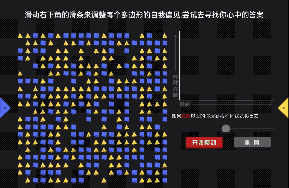 PolygonDemonstrate2