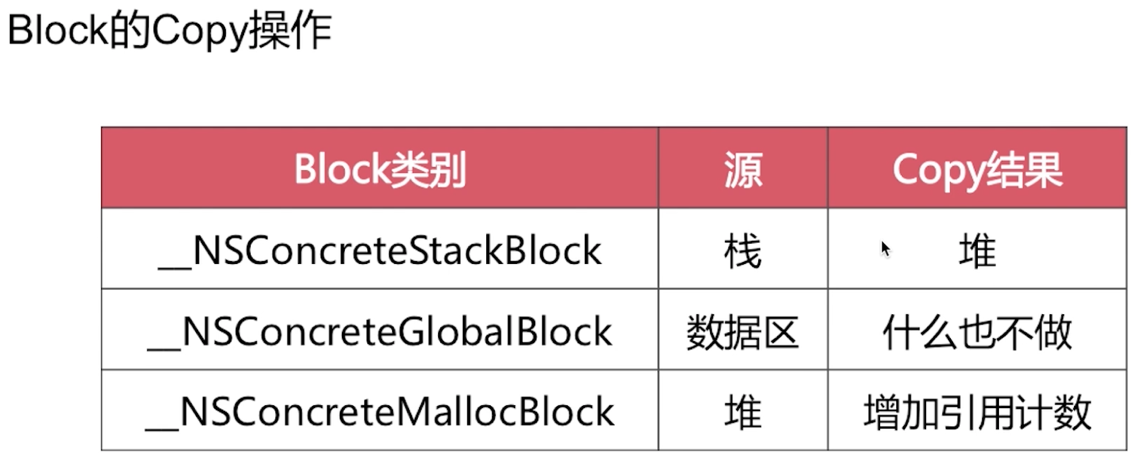 block1