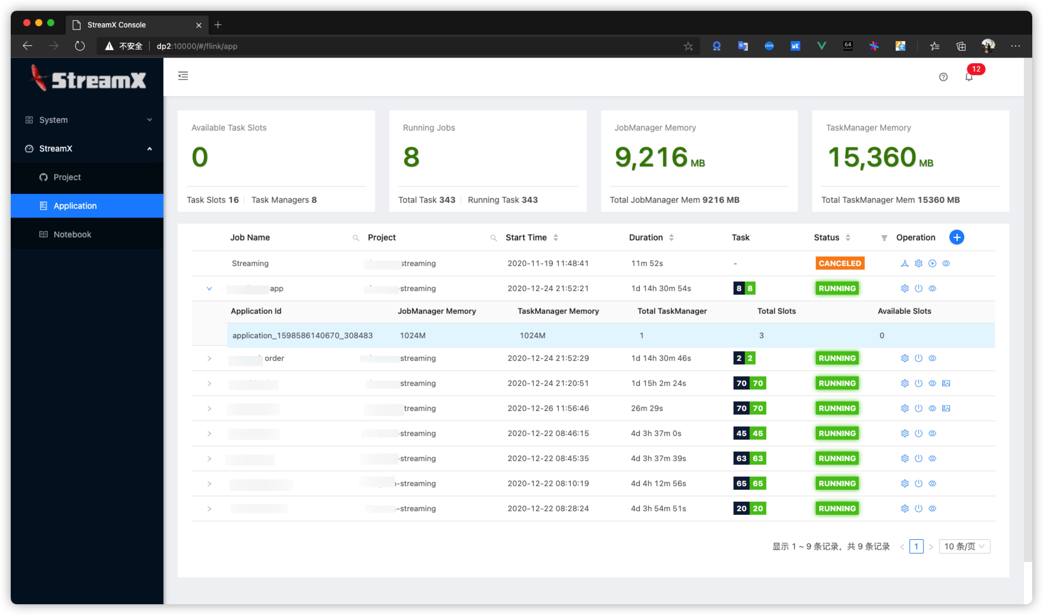 console dashboard