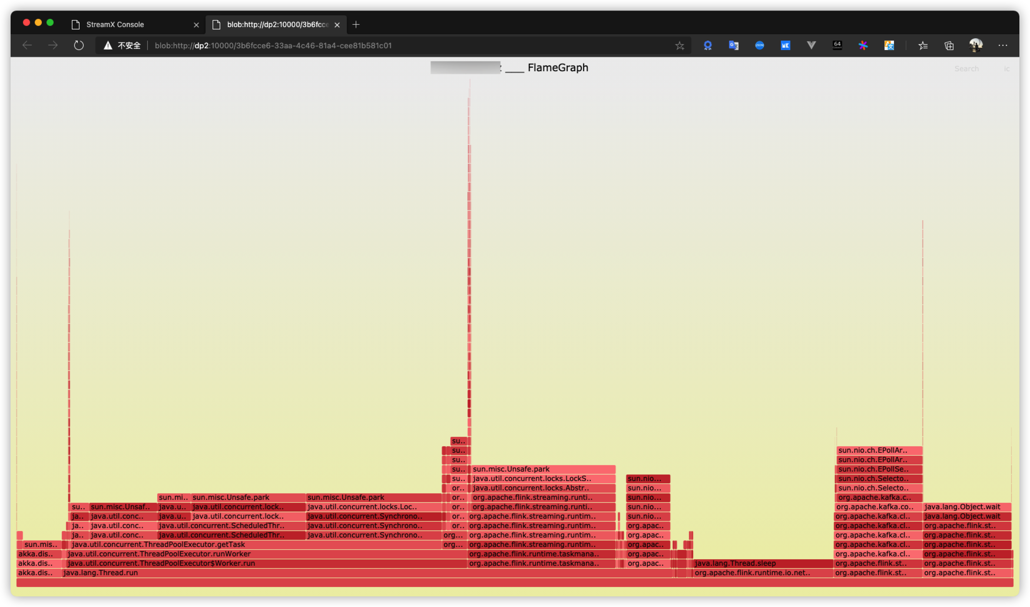 job flameGraph