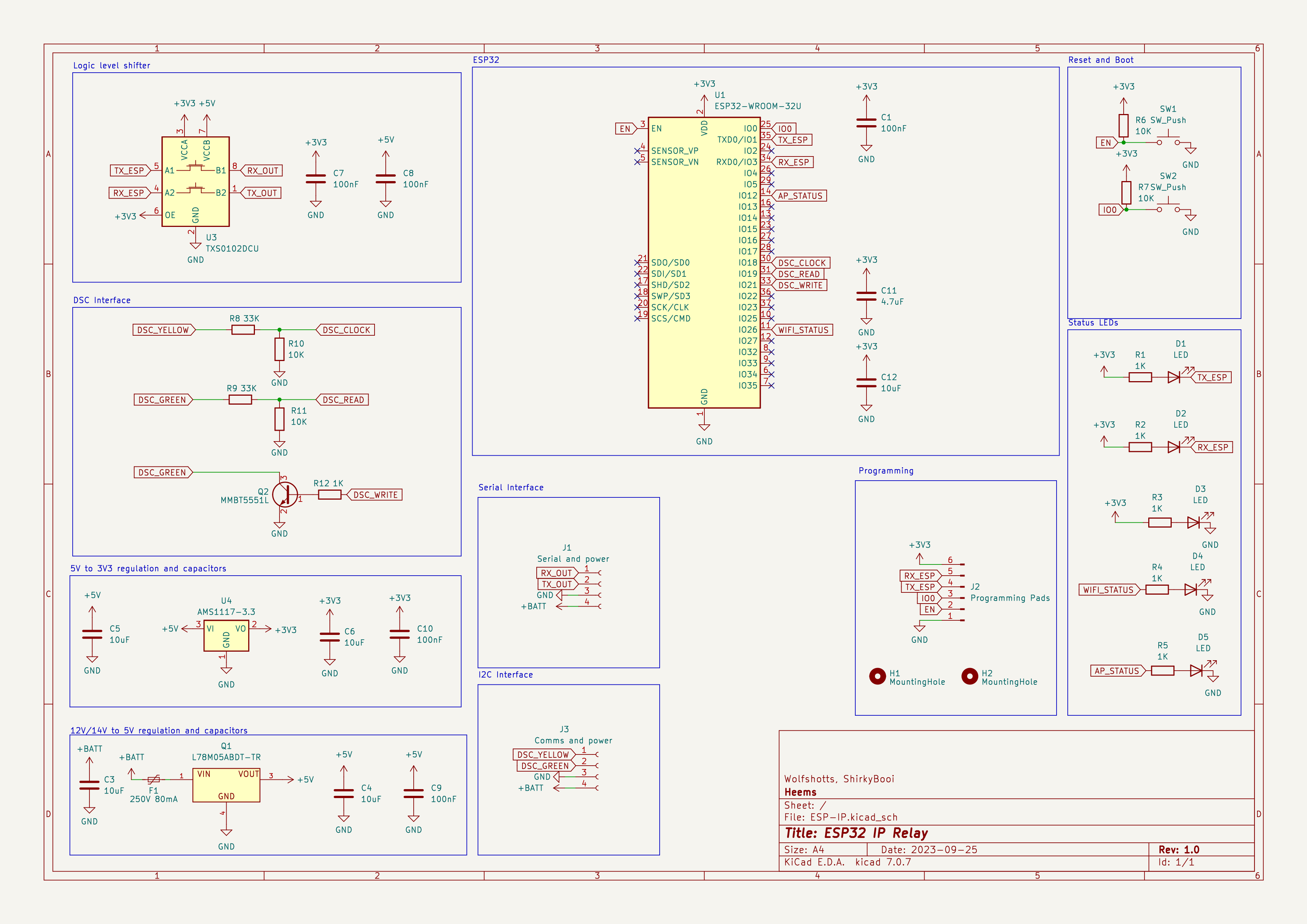 Schematic diagram