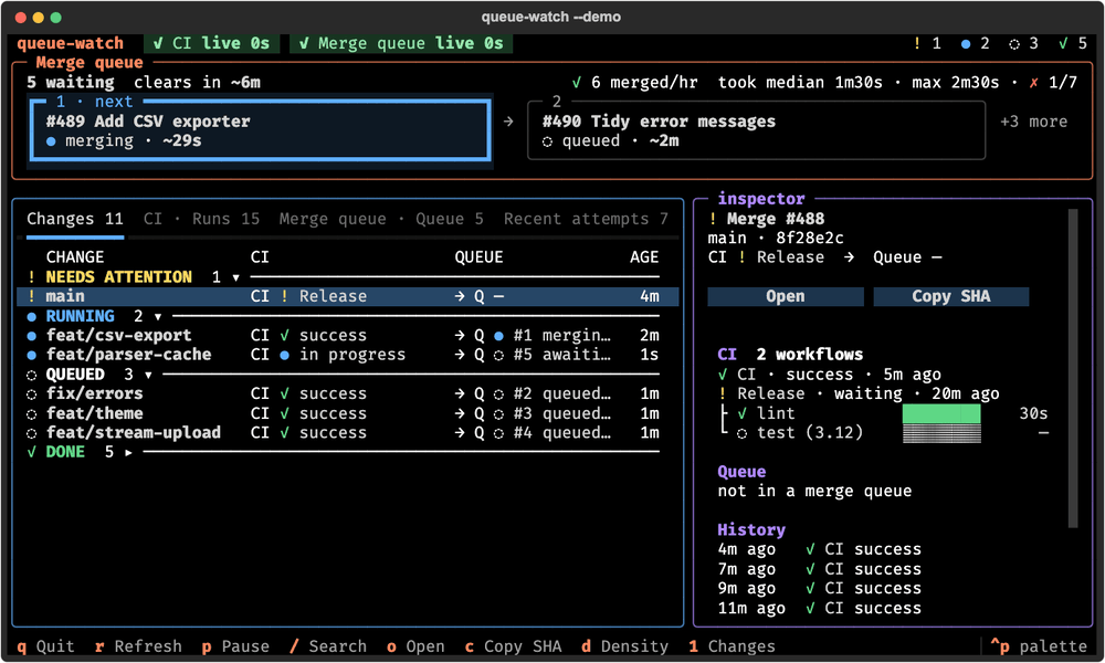 queue-watch
|
|
32
|
+
![queue-watch --demo: a merge queue landing changes one after another while CI runs finish, one fails and a fix goes through