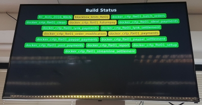 Build status on TV