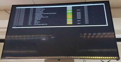 JIRA wallboard on TV