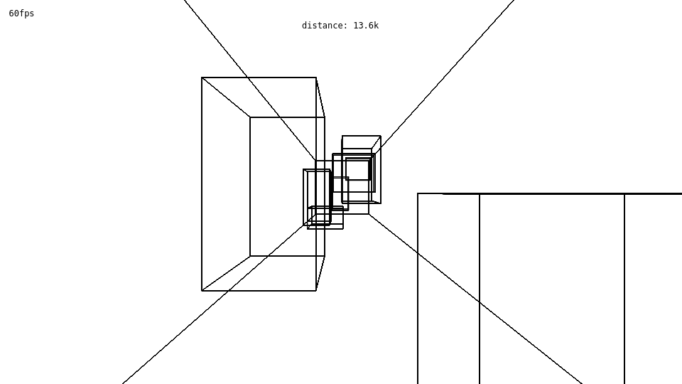 wireboids