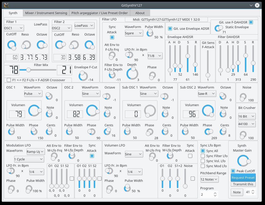 Synth Tab