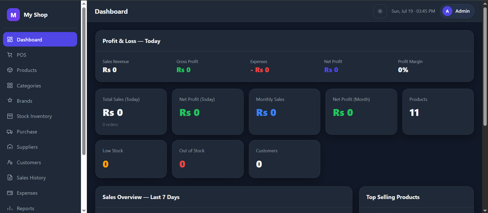 SmartPOS dashboard showing daily sales and profit overview