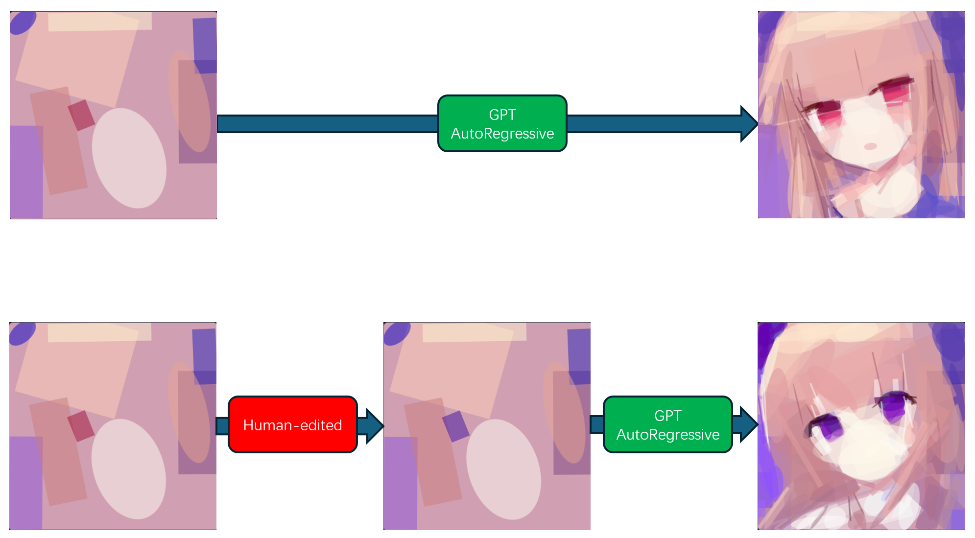 A model completion before and after a person edits a primitive-operation prefix
