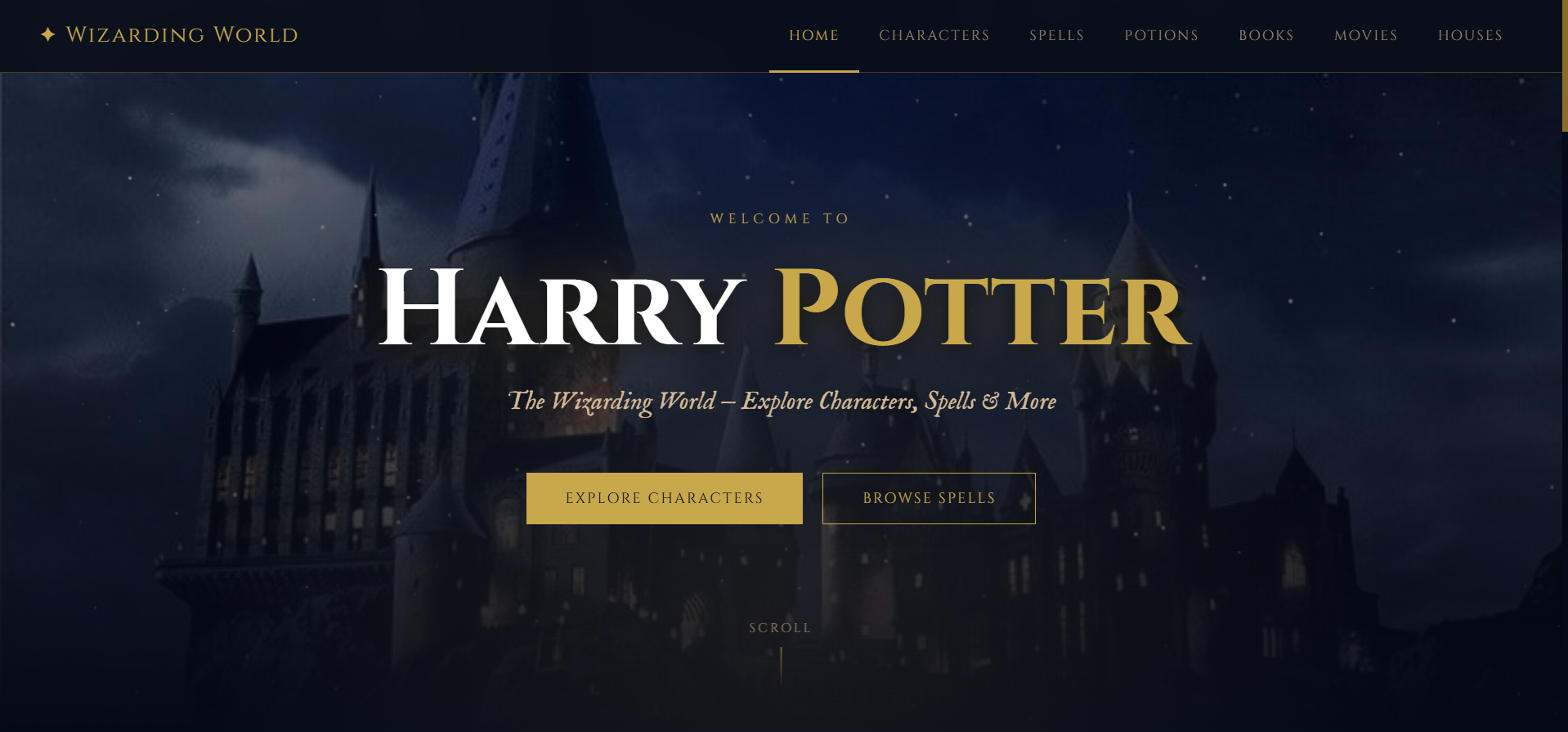 harry-potter-info
