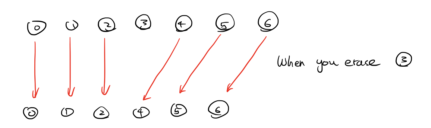 formula random