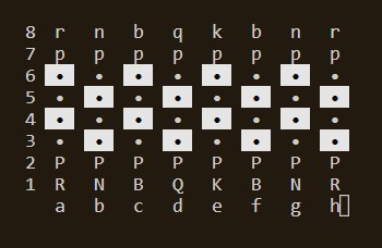 ASCII_Board