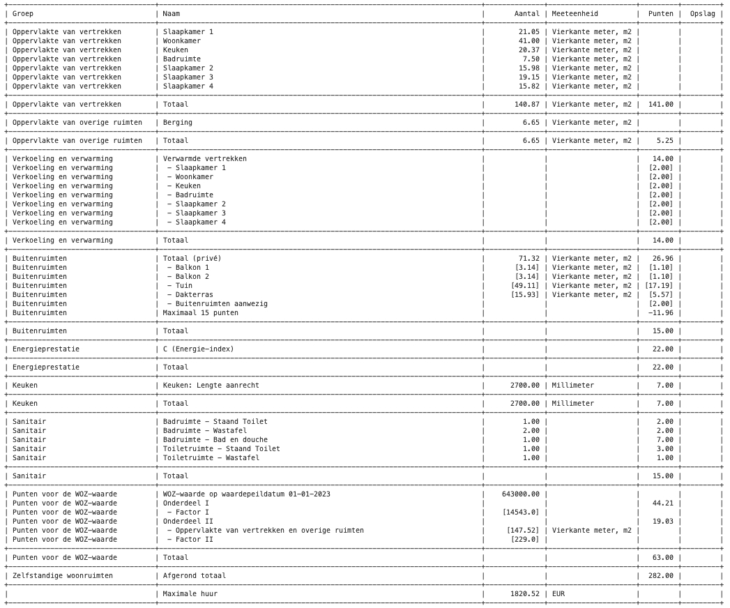 voorbeeld-output