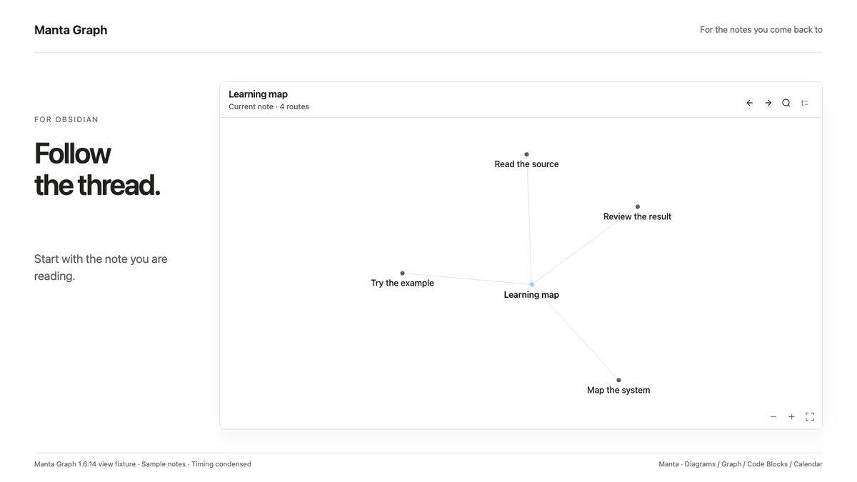 Manta Graph: preview connections, open a note and return to the outline